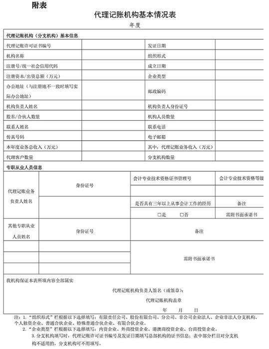 深圳注冊(cè)科技有限公司流程（深圳注冊(cè)科技公司步驟）