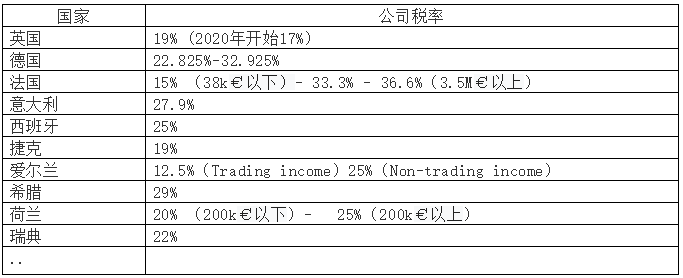 商標續(xù)展比重新注冊商標的好處有哪些-萬事惠